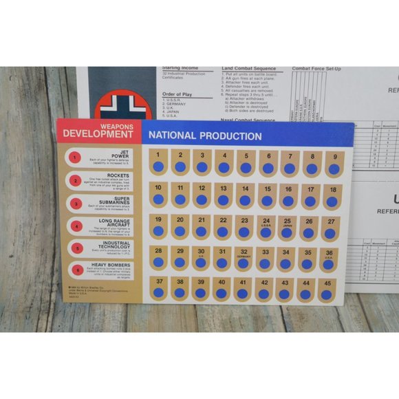 Vintage 1984 Axis & Allies 1942 Board Game Milton Bradley Spring COMPLETE - Picture 9 of 15